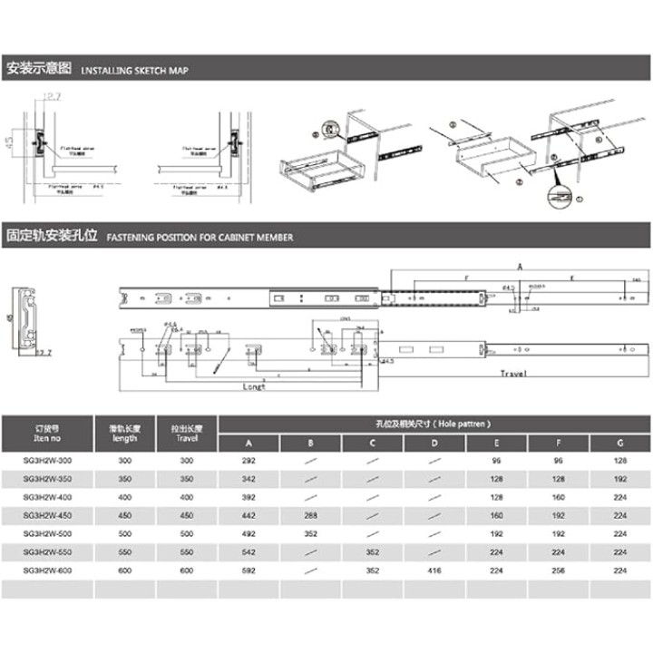 20-Inch Full Extension Ball Bearing Slides Drawer Slides Telescopic Slider for Cabinet, 100LB Capacity (15 Pairs)