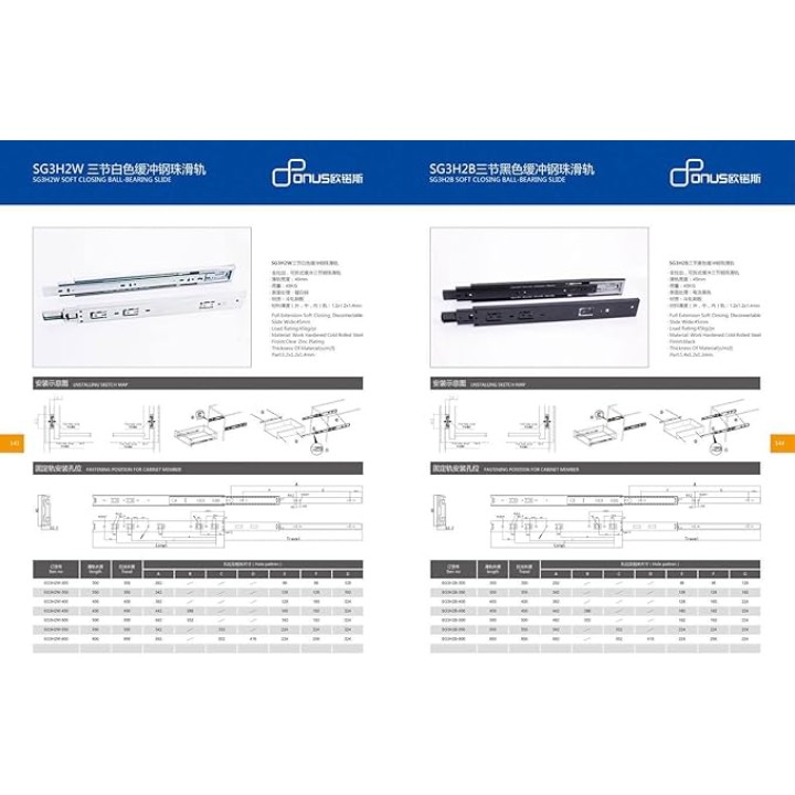 20-Inch Full Extension Ball Bearing Slides Drawer Slides Telescopic Slider for Cabinet, 100LB Capacity (15 Pairs)