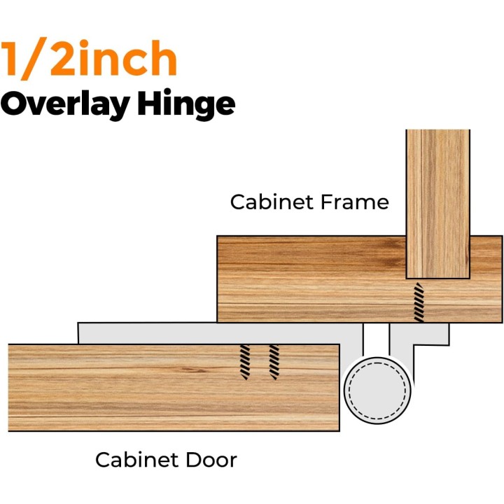 60 Pack 30 Pairs 1/2'' Overlay Cabinet Hinges Black Semi-Concealed Cupboard Hinges Face Mount Cabinet Hardware Self-Closing Cabinet Hinges Decorative Kitchen Cabinet Hinges with Door Bumpers
