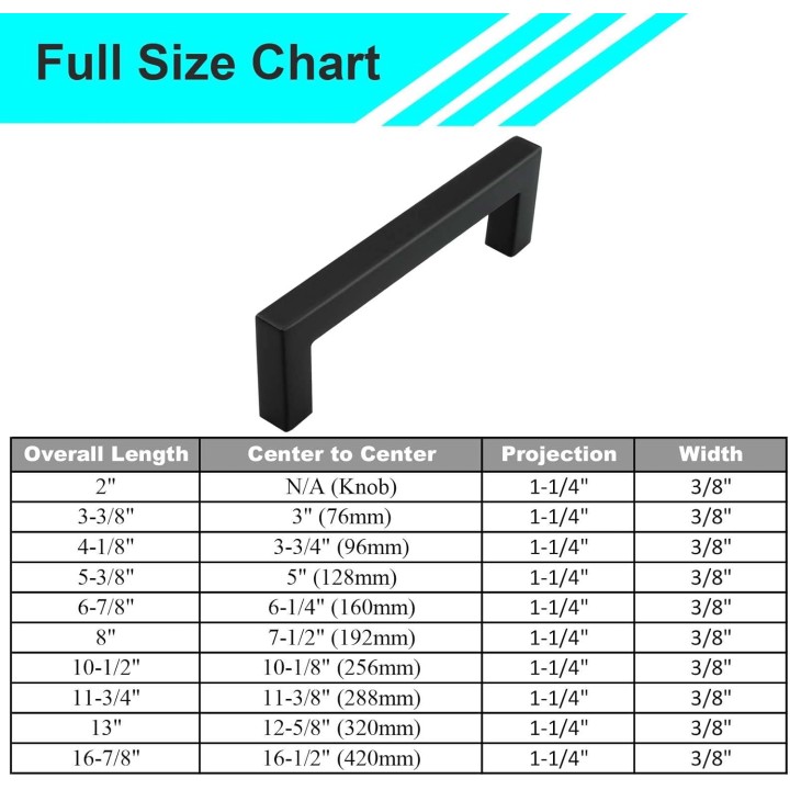 50 Pack Euro Square Cabinet Handle 304 Stainless Steel — 5-3/8" Overall Length, 5" (128mm) Hole Center, Matte Black