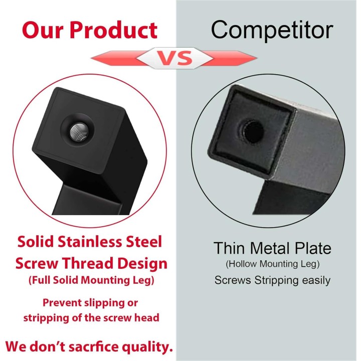 50 Pack 5 inch (128mm) Hole Center Length Euro Square Cabinet Handles Matte Black Cabinet Drawer Pulls 304 Stainless Steel Kitchen Cabinet Drawer Dresser Hardware